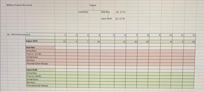 please help with 3 seperate questions and