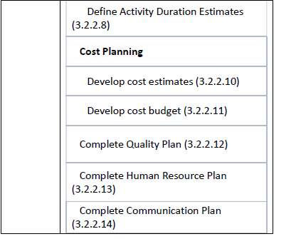 Bahrain Asphalt Company is bringing a new product