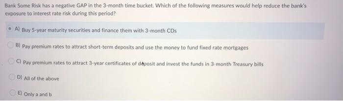 GAP analysis indicates that a bank with a