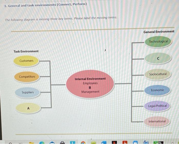 please help with this question!! 1. General and