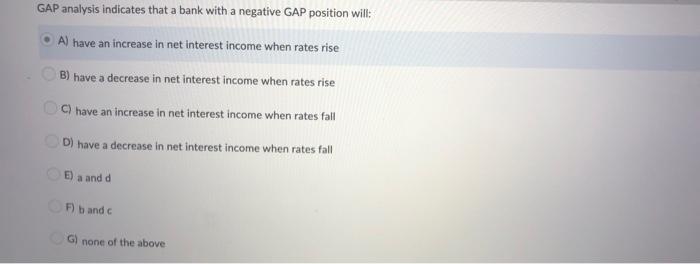GAP analysis indicates that a bank with a
