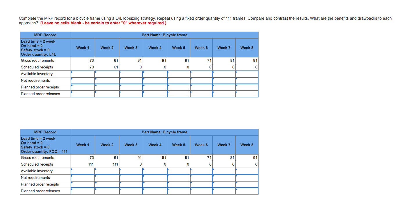 Complete the MRP record for a bicycle frame using