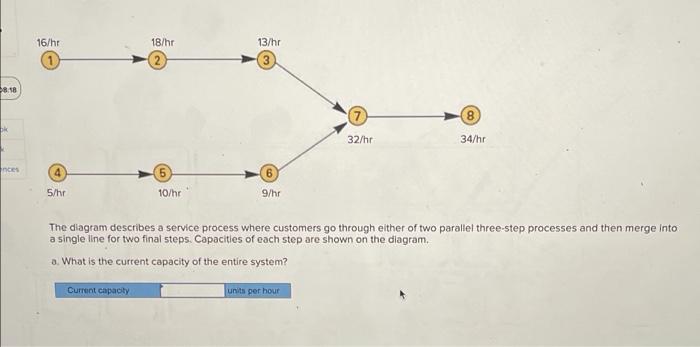 I need help with this problem 8:18 bk nces 13/hr