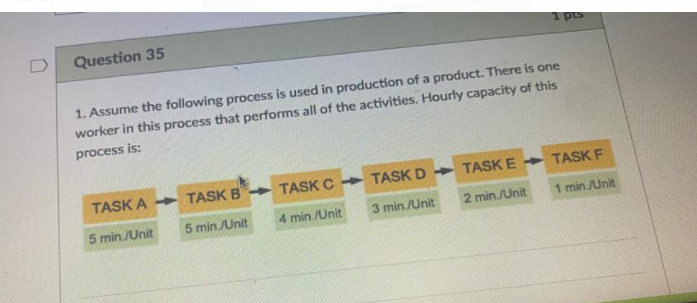 1 pcs Question 35 1. Assume the following process