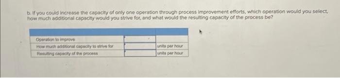 I need help with this problem 8:18 bk nces 13/hr