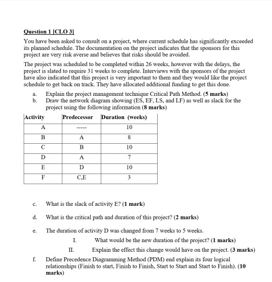 Question 1 (CLO 31 You have been asked to consult