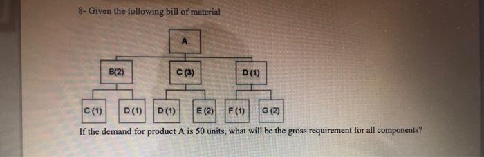 8- Given the following bill of material B(2) C