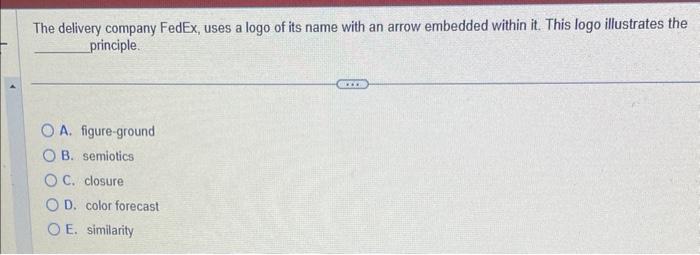 Sophisticated eye-tracking studies clearly show