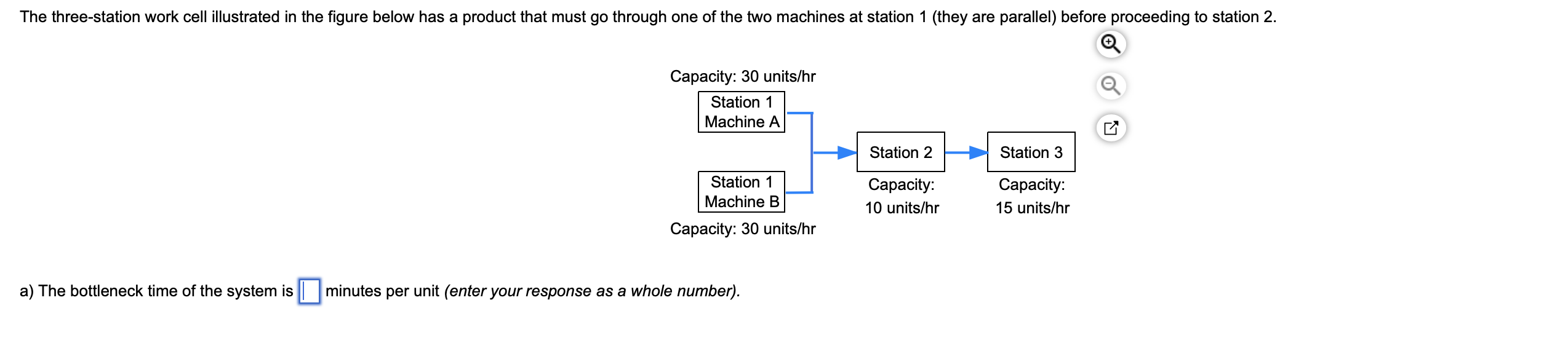 The three-station work cell illustrated in the