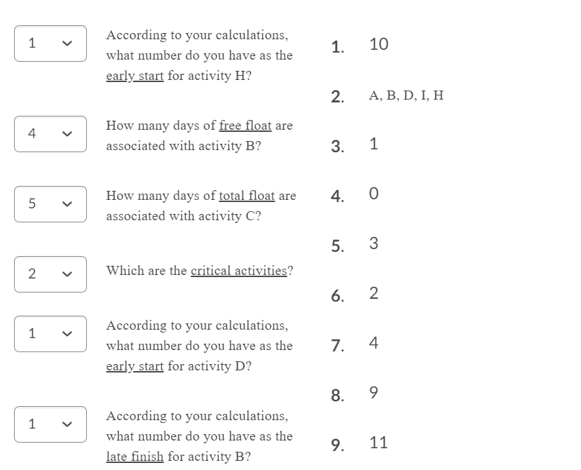 we need to calculate early start , early finish ,