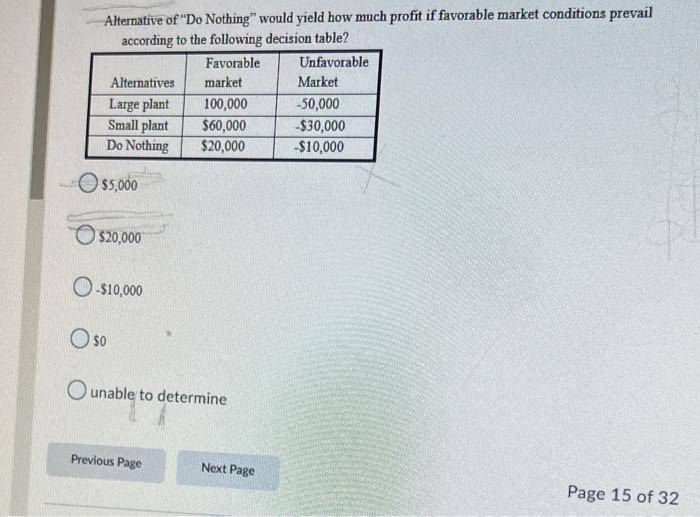 Alternative of "Do Nothing" would yield how much