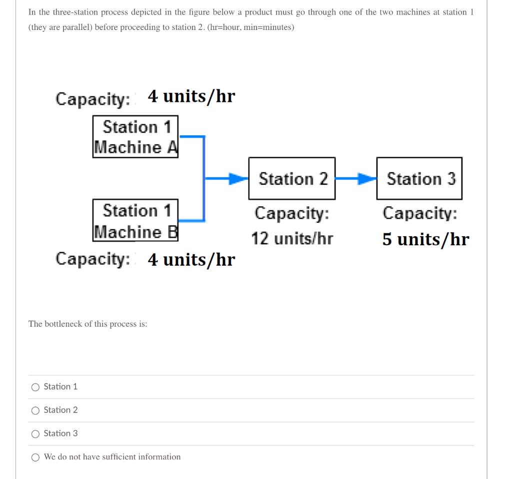 In the three-station process depicted in the
