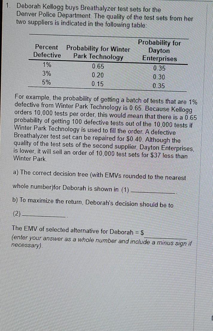 1. Deborah Kellogg buys Breathalyzer test sets