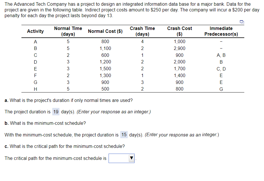 The Advanced Tech Company has a project to design