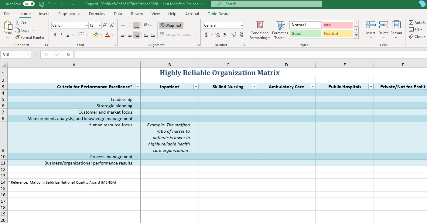 : In this Assignment you will identify major