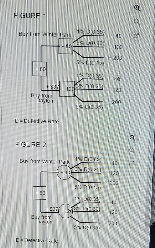 1. Deborah Kellogg buys Breathalyzer test sets