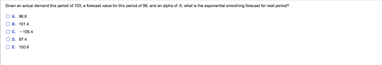 Given an actual demand this period of 103, a