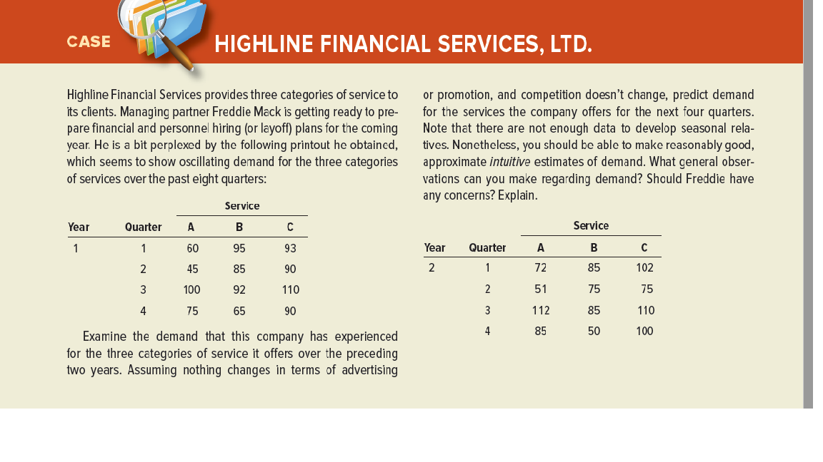 Prepare demand forecasts for the next four