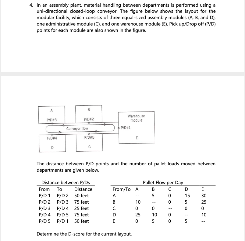 4. In an assembly plant, material handling