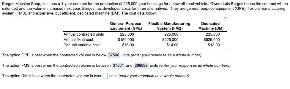 Borges Machine Shop, Inc., has a 1-year contract