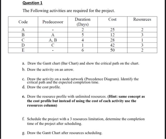 please dont solve by excel and show each step