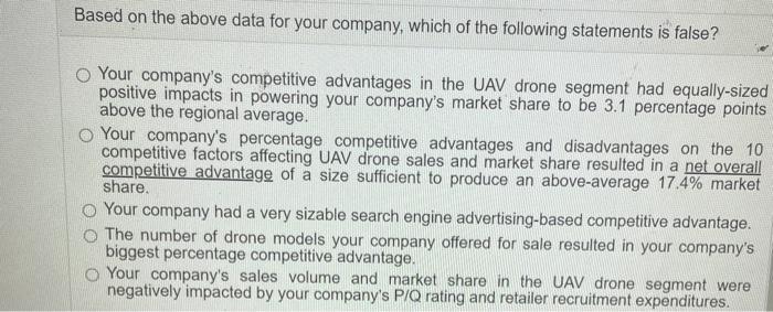 Given the following data from a Comparative