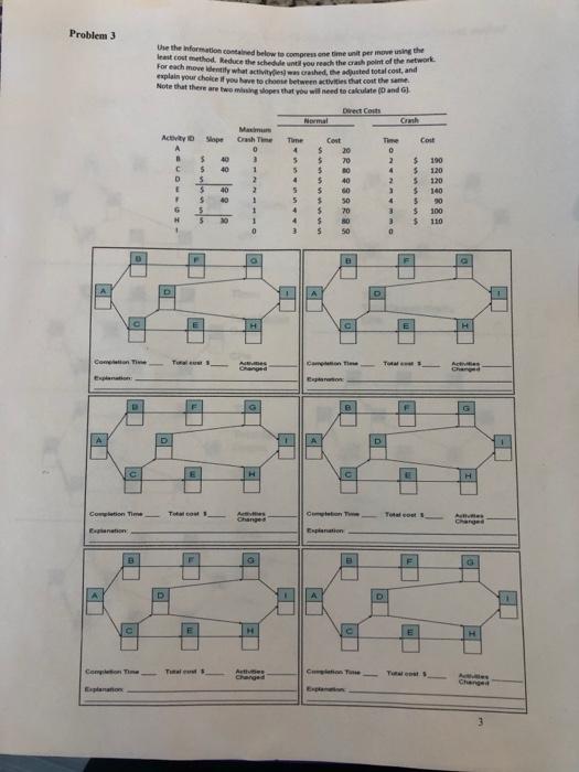 Problem Use the information contained below to