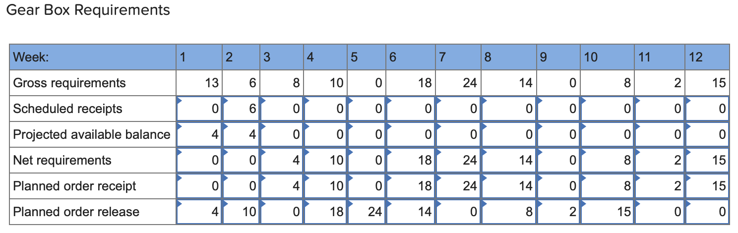 Analytics Exercise 21-3 (Algo) Recently, Phil