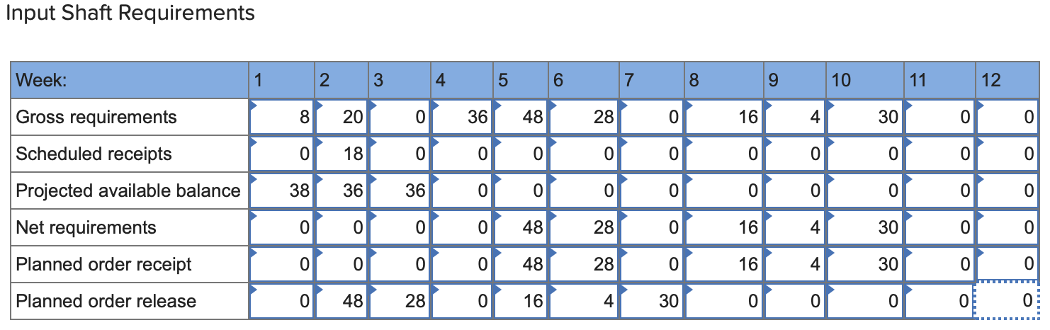 Analytics Exercise 21-3 (Algo) Recently, Phil