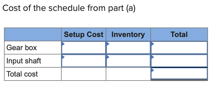 Analytics Exercise 21-3 (Algo) Recently, Phil