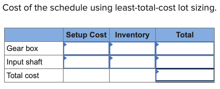 Analytics Exercise 21-3 (Algo) Recently, Phil