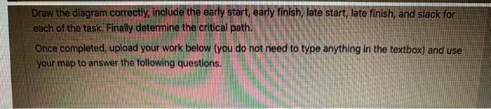 Based on the information given in the Table