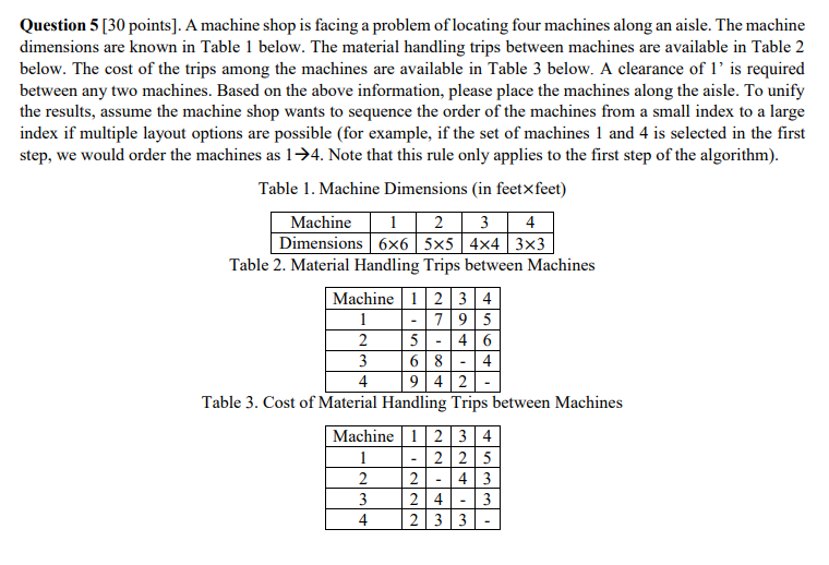 Question 5 [30 points). A machine shop is facing