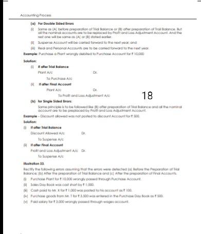 Accounting Proces tal for Double Sided Same as