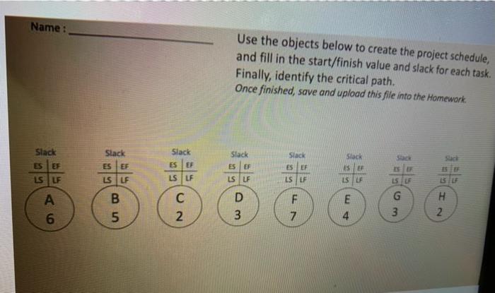 Based on the information given in the Table