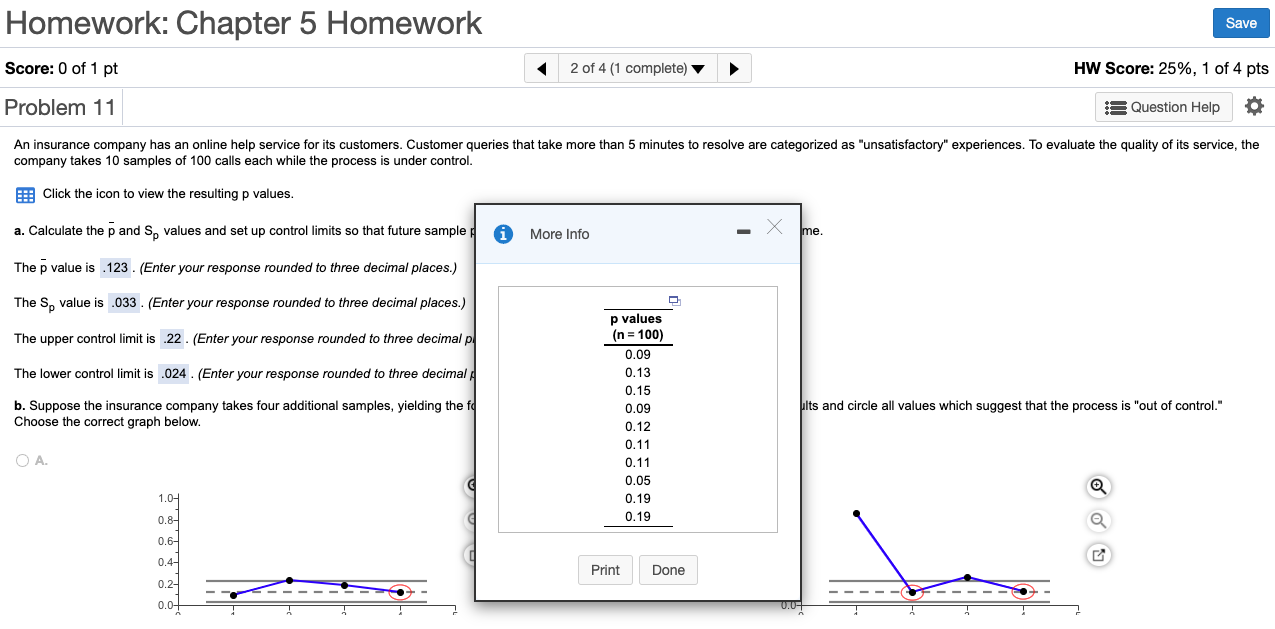 Question: The new lower control limit is ________