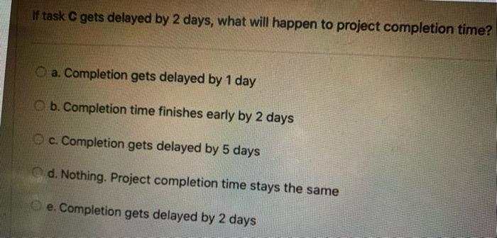 Based on the information given in the Table