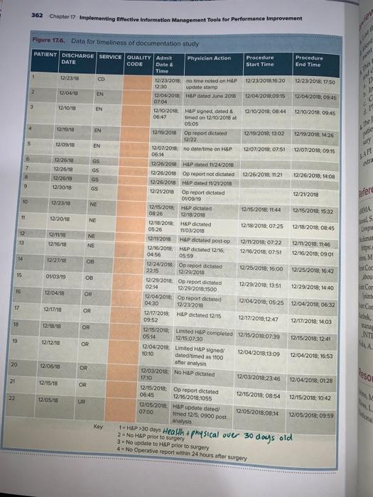 Please fill in the quality code column. There can