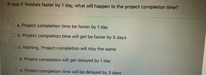 Based on the information given in the Table