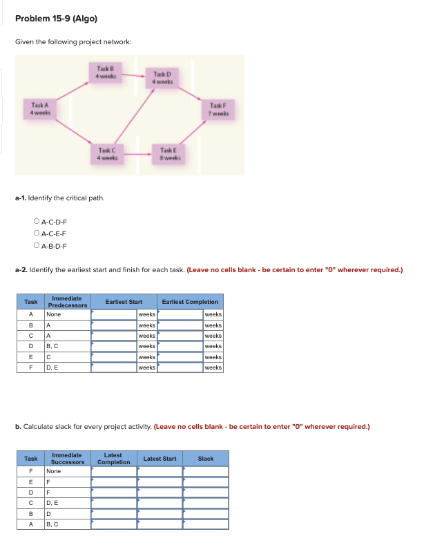 Problem 15-9 (Algo) Given the following project