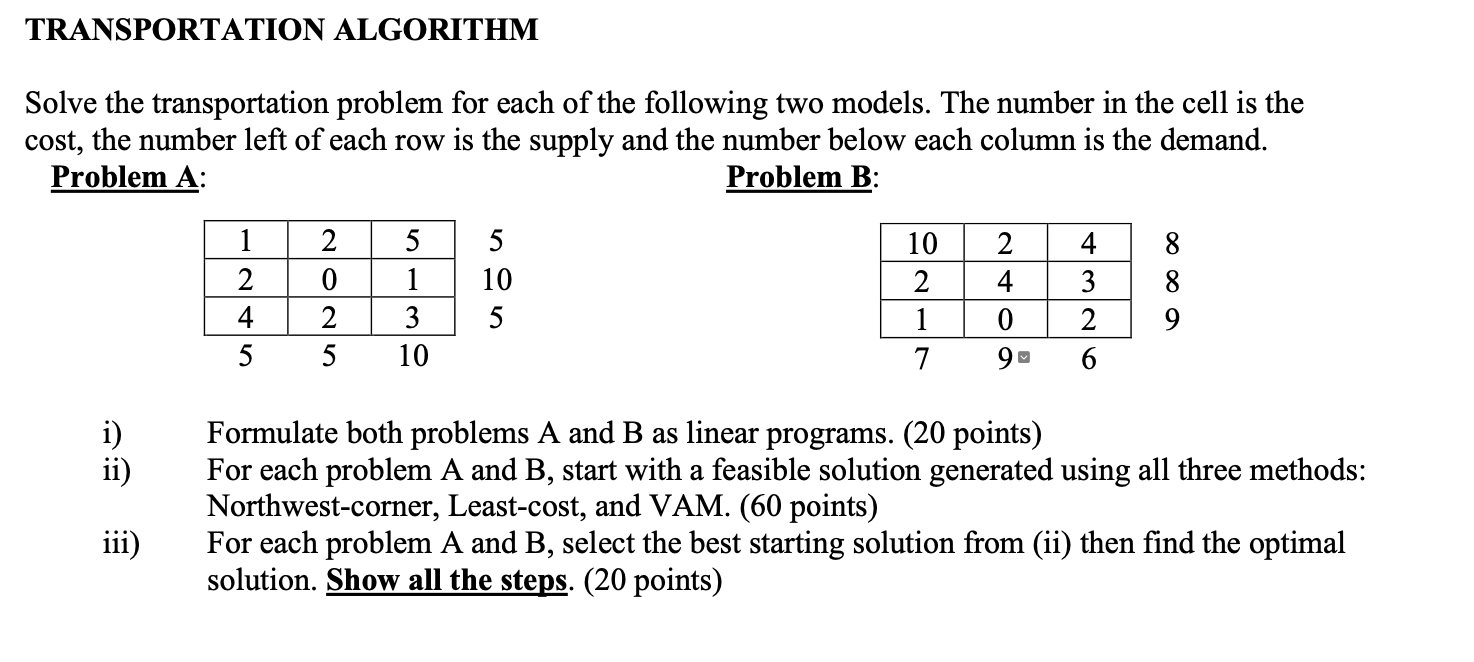 TRANSPORTATION ALGORITHM Solve the transportation