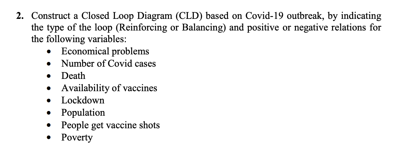 . 2. Construct a Closed Loop Diagram (CLD) based