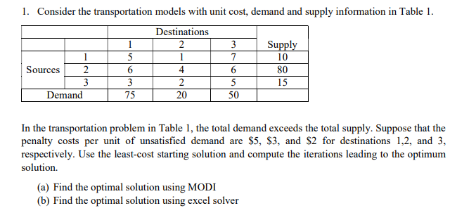 1. Consider the transportation models with unit