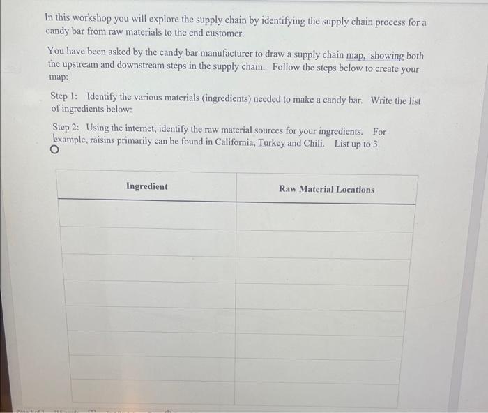 In this workshop you will explore the supply