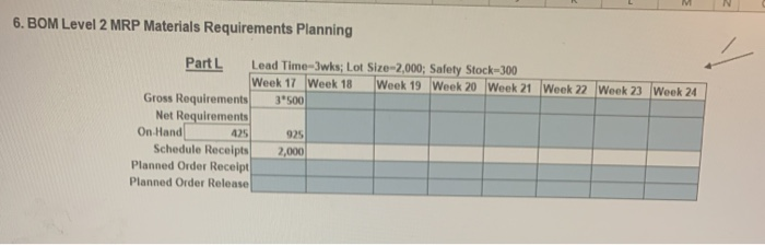 Name W2.2 MPS to MRP Demand Complete the
