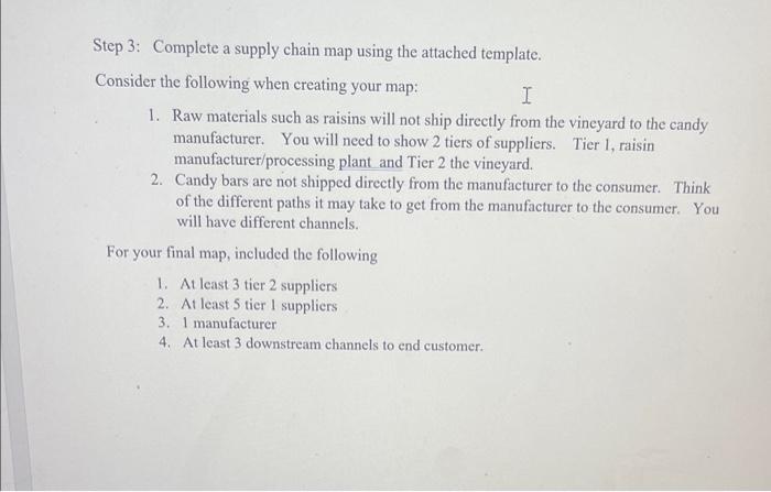 In this workshop you will explore the supply