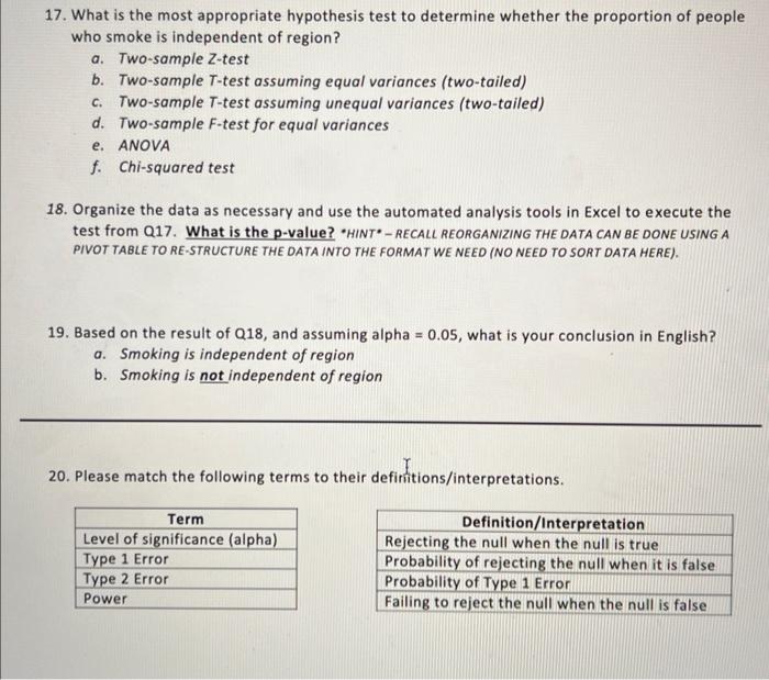 17. What is the most appropriate hypothesis test