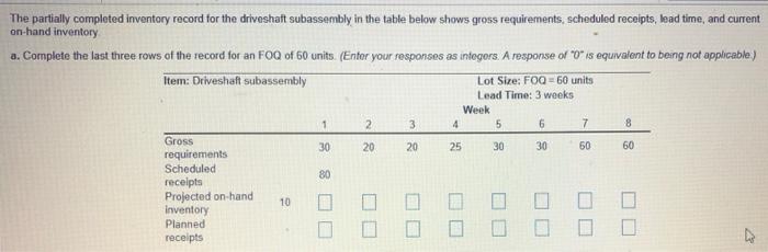 Inventory The partially completed inventory