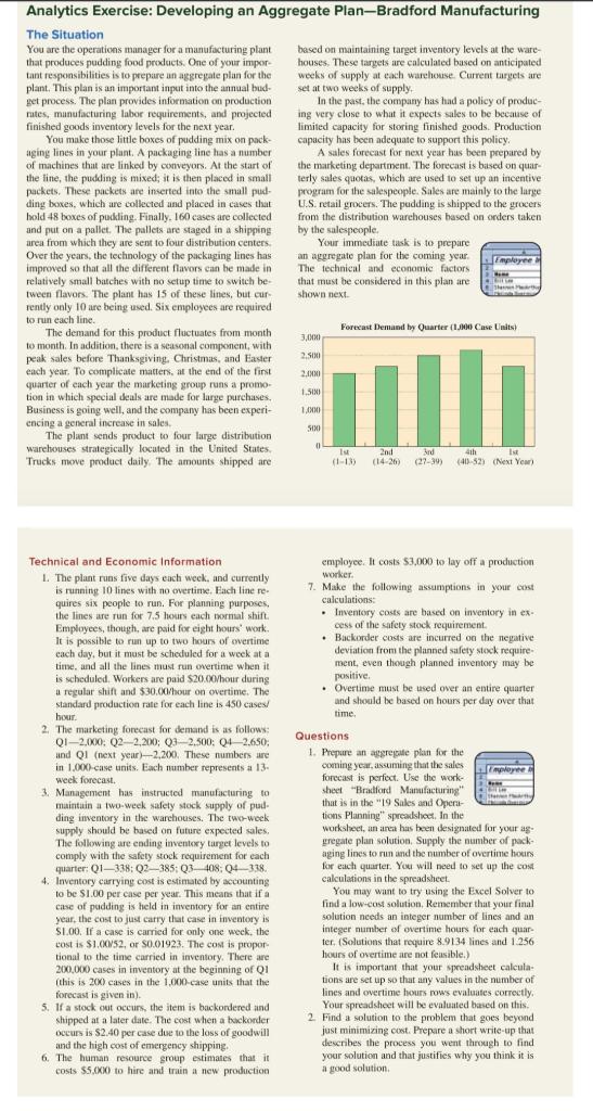 Analytics Exercise: Developing an Aggregate