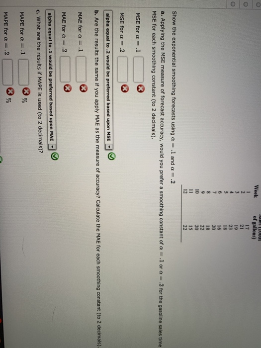 Week Sales (1000S of gallons) lolo o 21 19 IR